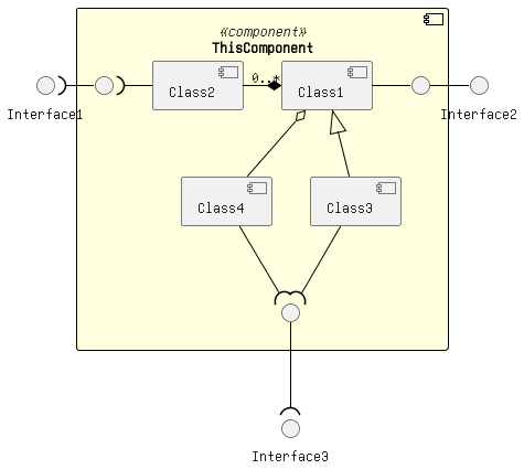 Structure Diagram