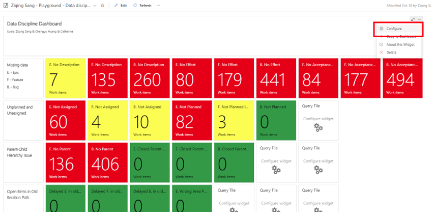 Edit the Dashboard-Configure