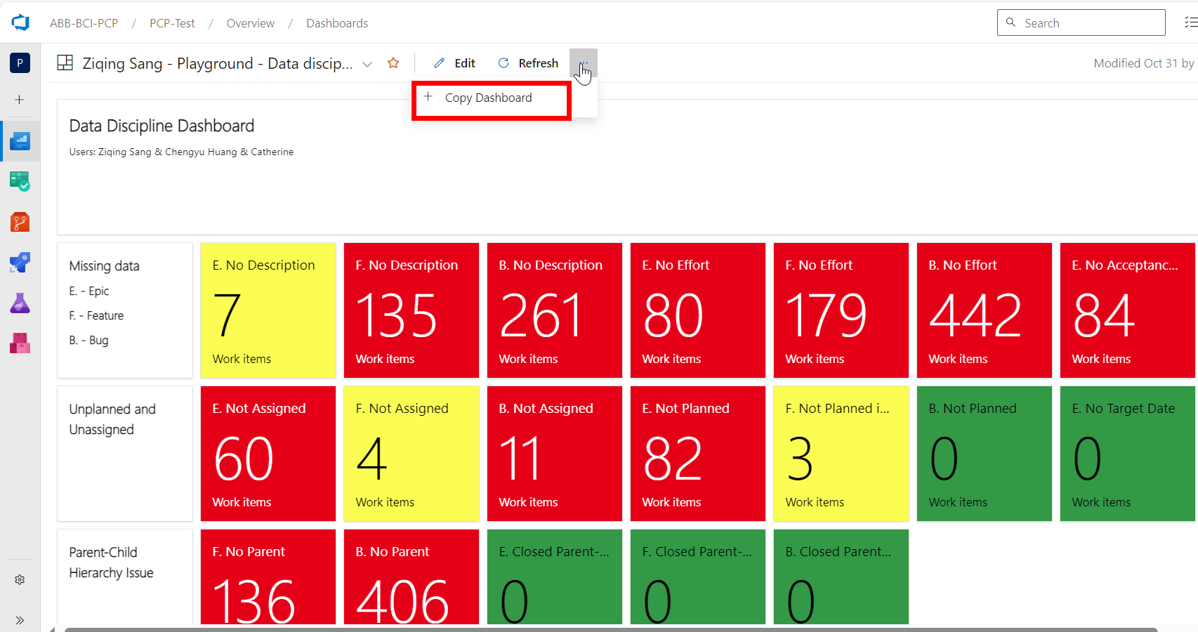 Copy Dashboard