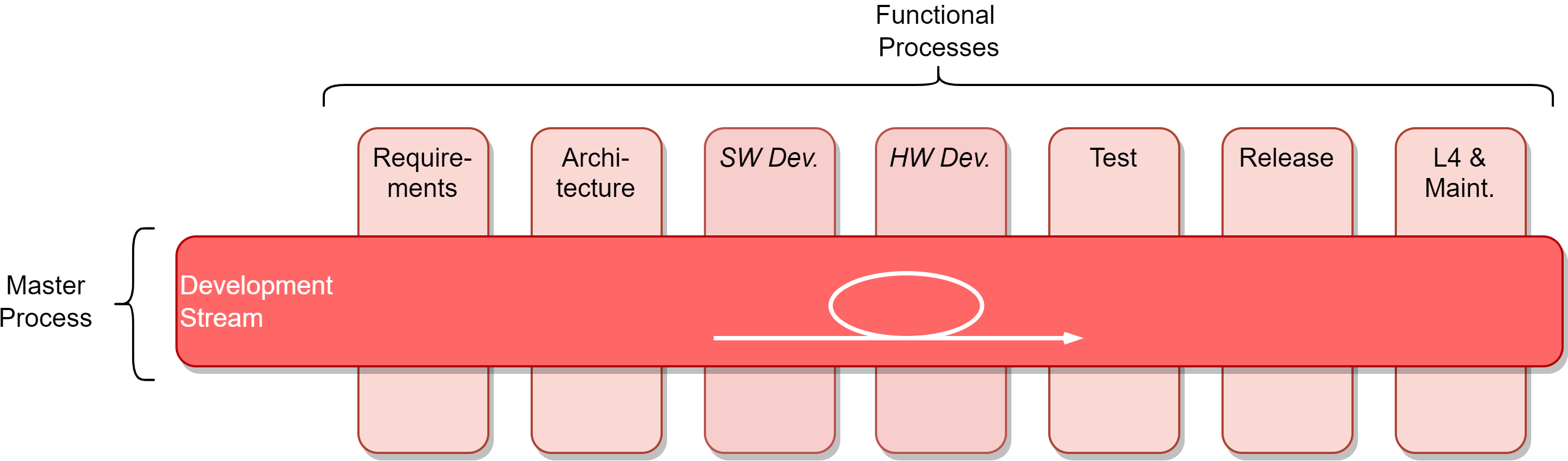 DS-1