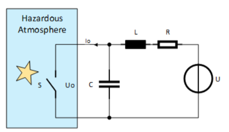 Image Hazardous ATM and Electrical circuit