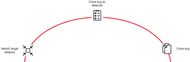 MB-1