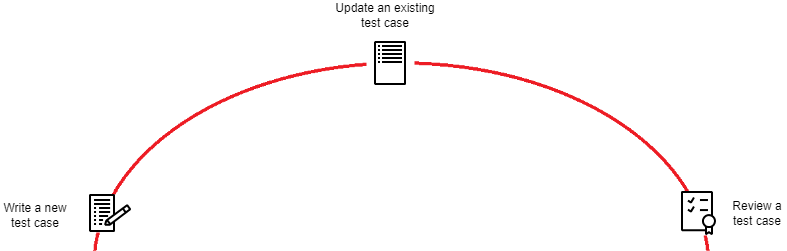 TC-1