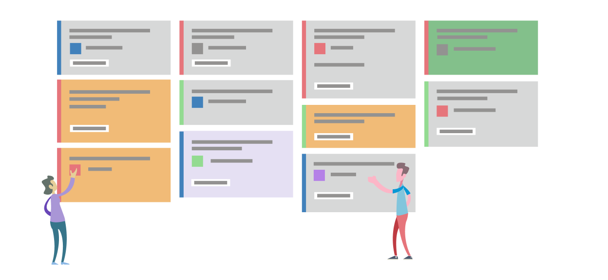What is Kanban