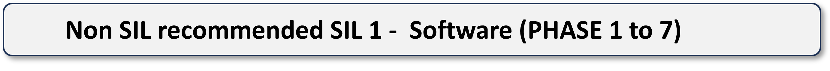 Non SIL - SIL1 - SW