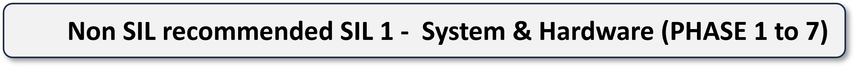 Non SIL - SIL1 - Sys