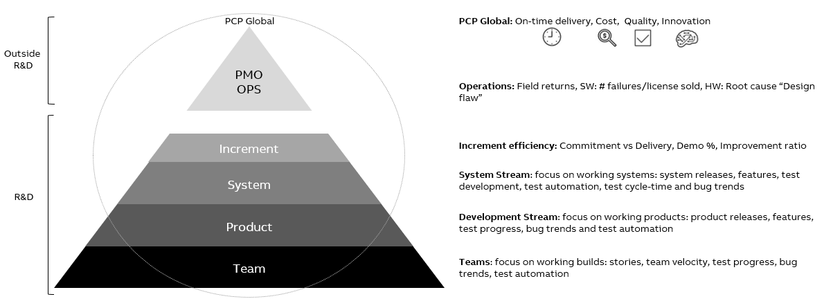 KPI.png