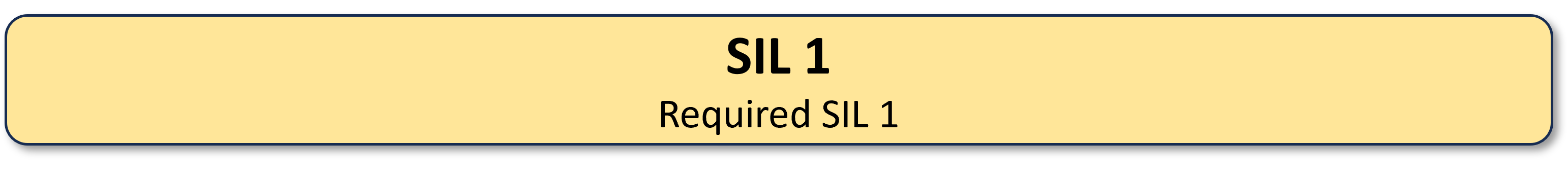 SIL1 - SIL1