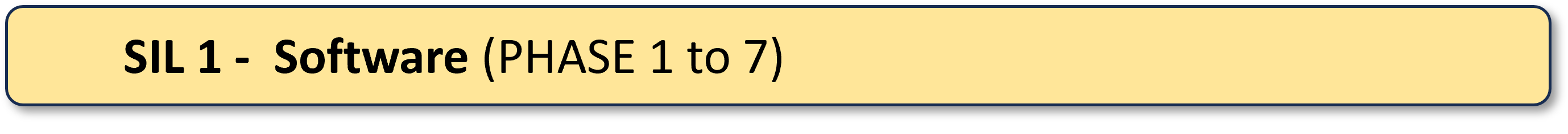 SIL1 - SIL1 - SW