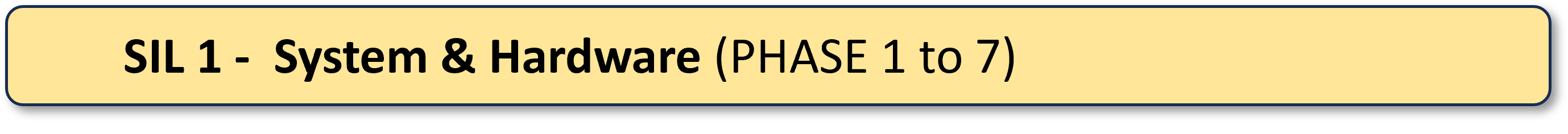 SIL1 - SIL1 - Sys