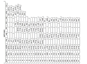 Table without monospace font