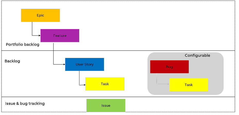 Tracebility.png