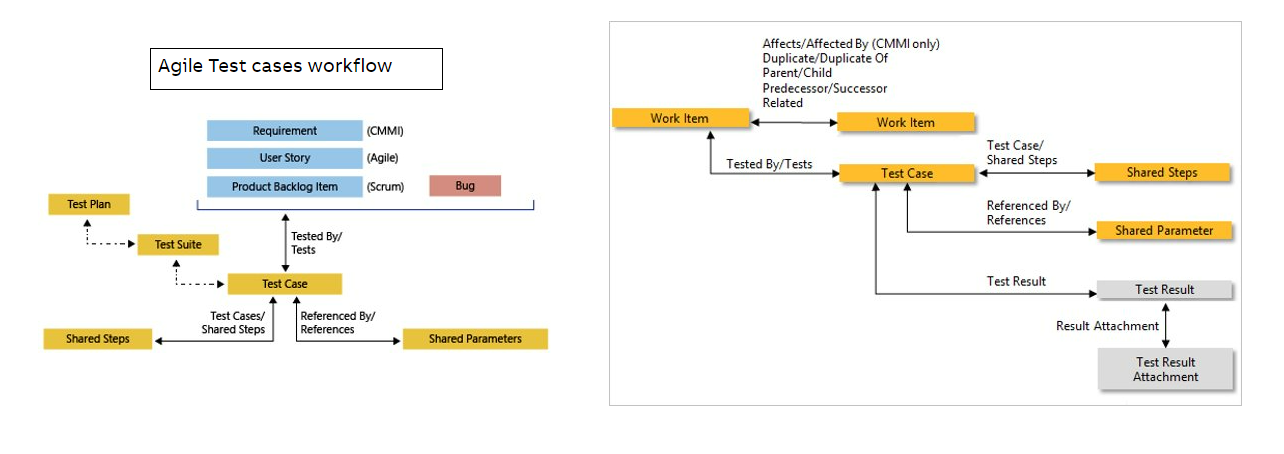Traceability-Test.png