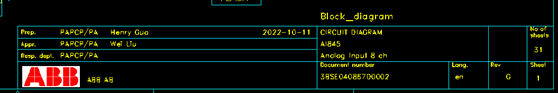 Schematics boarder for GPV
