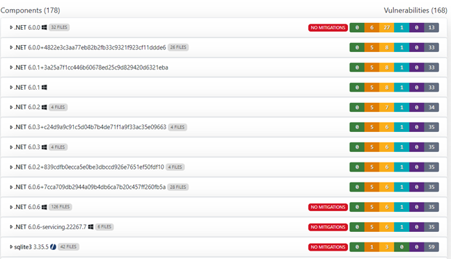 vulnerabilityAnalysis_Component.png
